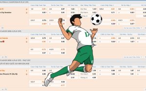 Hướng dẫn cách chơi kèo rung hiệu quả