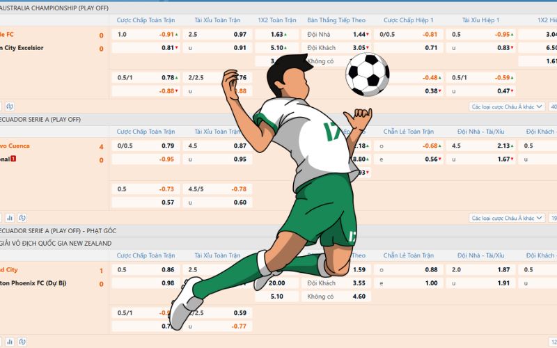 Hướng dẫn cách chơi kèo rung hiệu quả