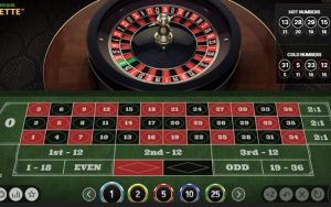 Hướng dẫn cách chơi Roulette cho người mới