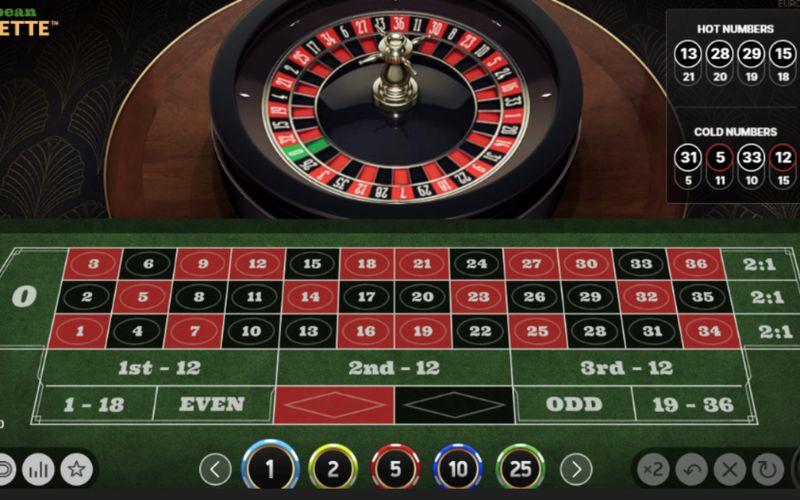 Hướng dẫn cách chơi Roulette cho người mới