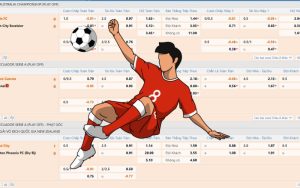 Hướng dẫn cách chơi kèo chấp đồng banh 0