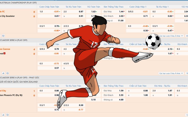 Hướng dẫn cách chơi kèo châu Âu cho người mới