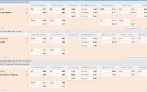 Hướng dẫn cách chơi kèo việt vị chi tiết