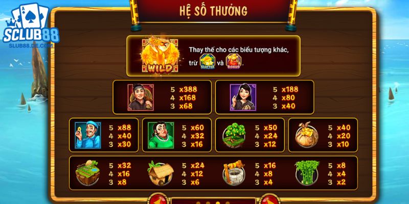 Trò chơi Ăn Khế Trả Vàng nổ hũ hấp dẫn